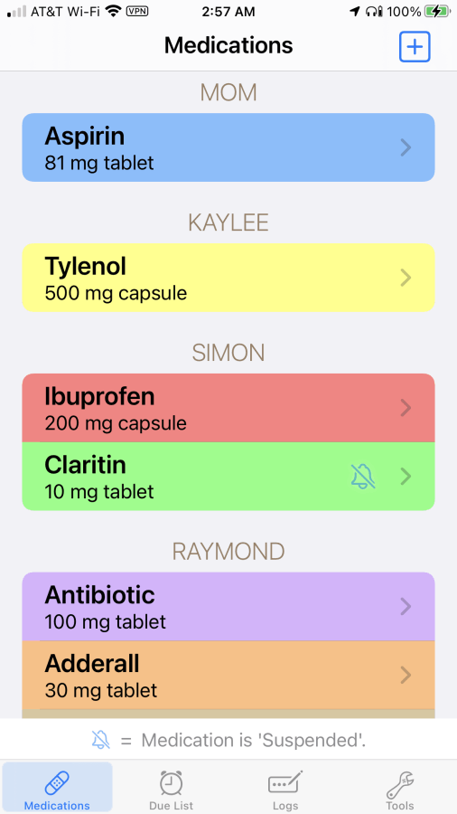 Medi-Prompt™ Screen
